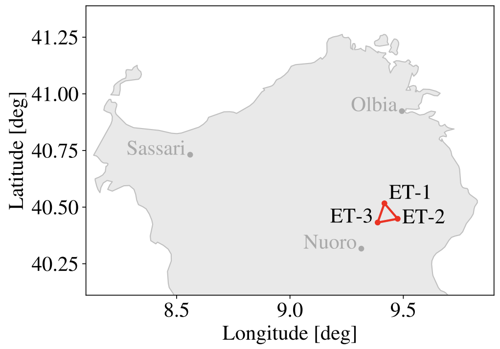 Location of the triangular Einstein Telescope in Sardinia